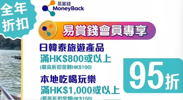 KKday x 易賞錢Moneyback優惠碼