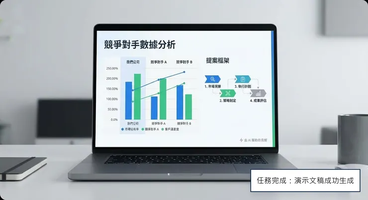 從數據到簡報，一條龍搞定。 掌握這套工作流程，你展現的不只是分析能力，更是讓老闆眼睛一亮的執行力。