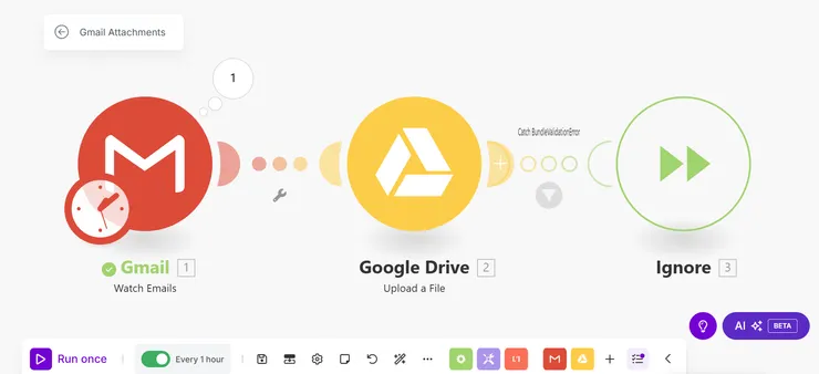 Make 上的流程圖