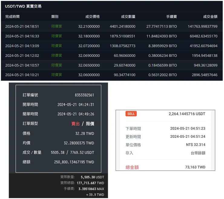 BitoPro 買進紀錄(上) vs MAX 賣出紀錄(下左) vs MaiCoin 賣出紀錄(下右)