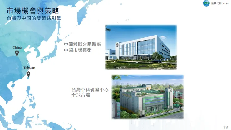 資料來源:2026.04法說會簡報