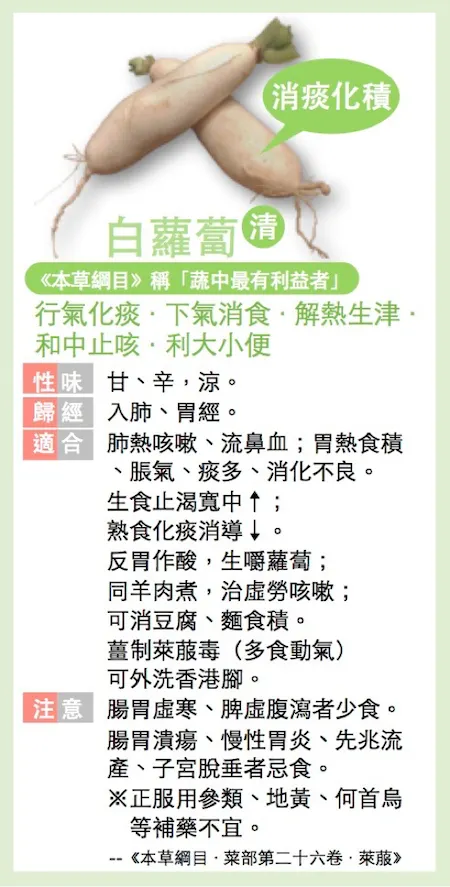 益肺、胃的好食材:白蘿蔔