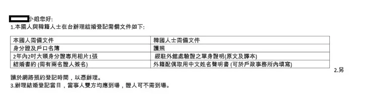 冬山鄉戶所回覆