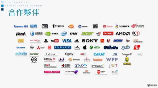 4Gamers 與許多一線品牌合作。（圖片來源：Domingo 簡報）