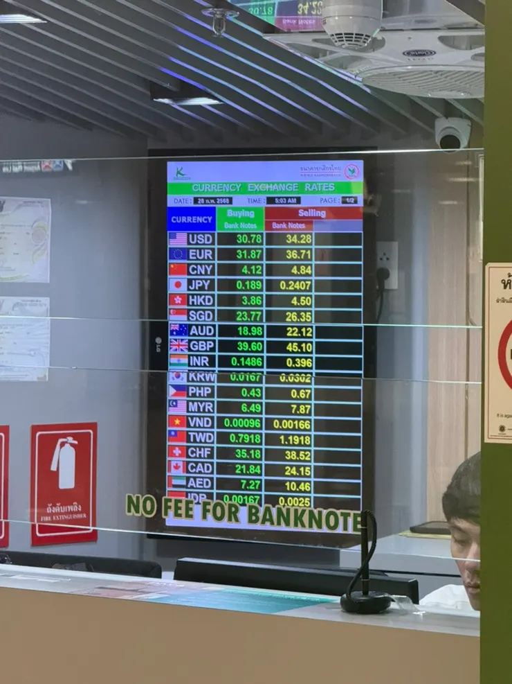 機場管制區匯率 (台幣買入 1:0.79)