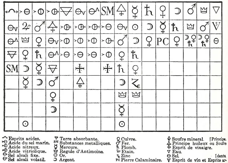 維基百科檔案照