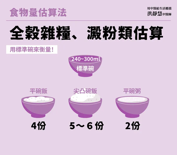 全穀雜糧、澱粉類份量估算法