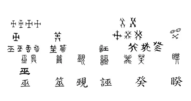 【附圖：「巫、筮、覡、誣、癸、睽」字形演化】