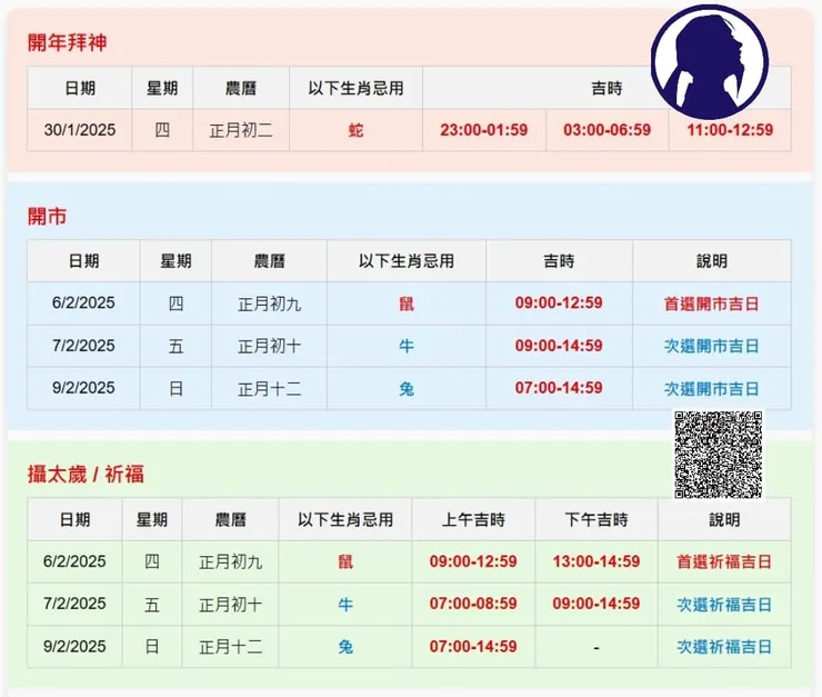 攝太歲2025年吉日吉時