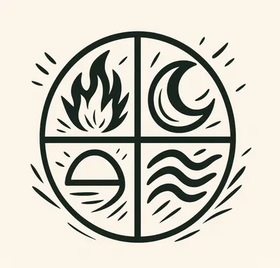 愚人之旅｜拾光．The Whole Me