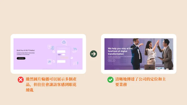 案例二：沒有網頁標題，只有不同產品的圖片輪播(Slider)