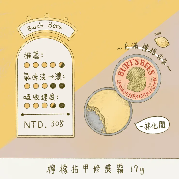 Burt's Bees | 檸檬指甲修護霜