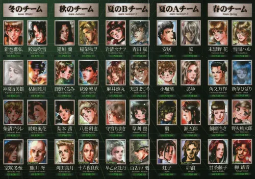 雖然人物眾多，但角色性格的塑造可以讓大家分得很清楚