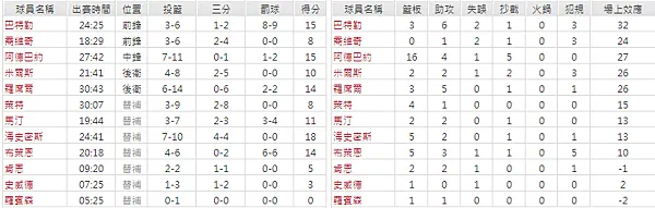 註解 2024-03-26 202716