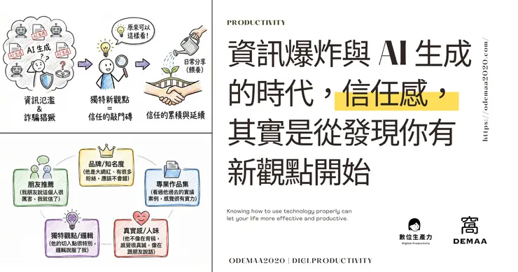 © 窩DEMAA｜數位生產力