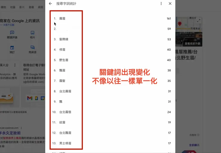 Google搜尋關鍵詞出現變化