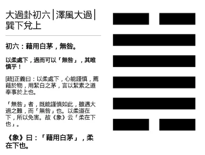 易經「大過卦」 初爻爻辭