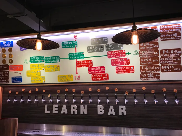 學吧精釀店內最具記憶點的四象限圖全貌