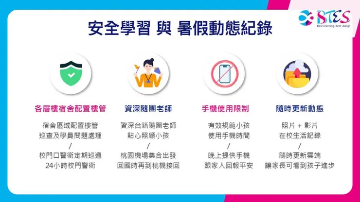 BTES 宿霧遊學團特色