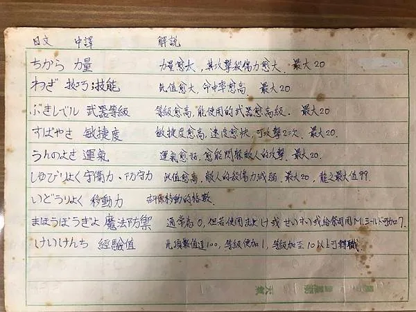 沒有攻略本只好自己作筆記