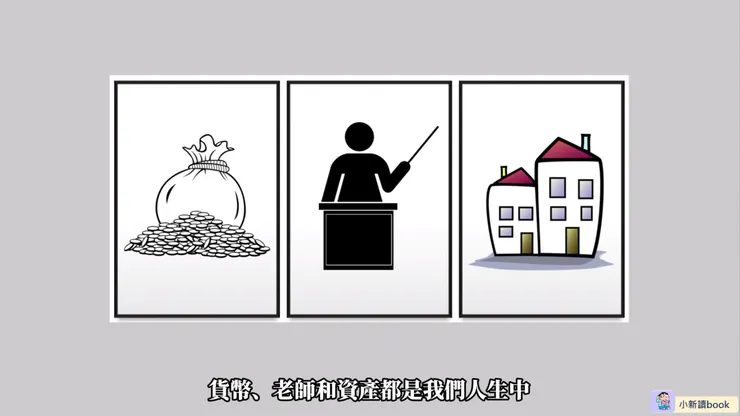 本書主題：貨幣、老師與資產。