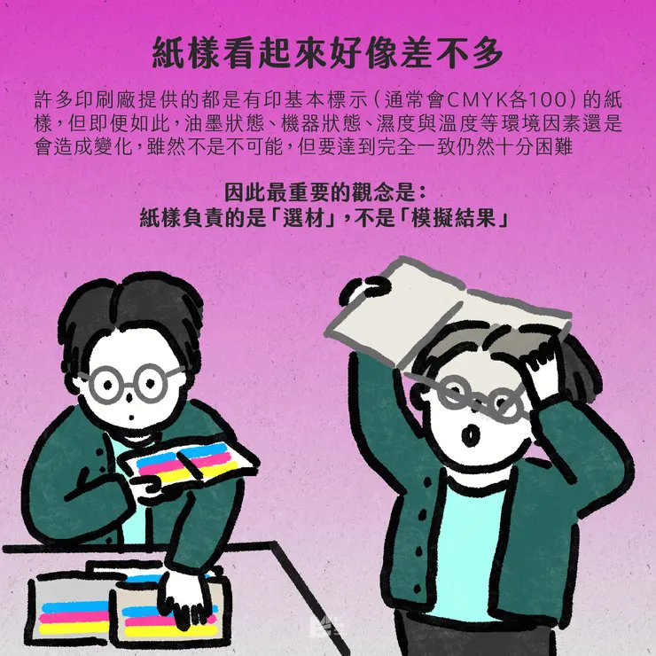 送印的開端：紙樣 — 紙樣看起來好像差不多
