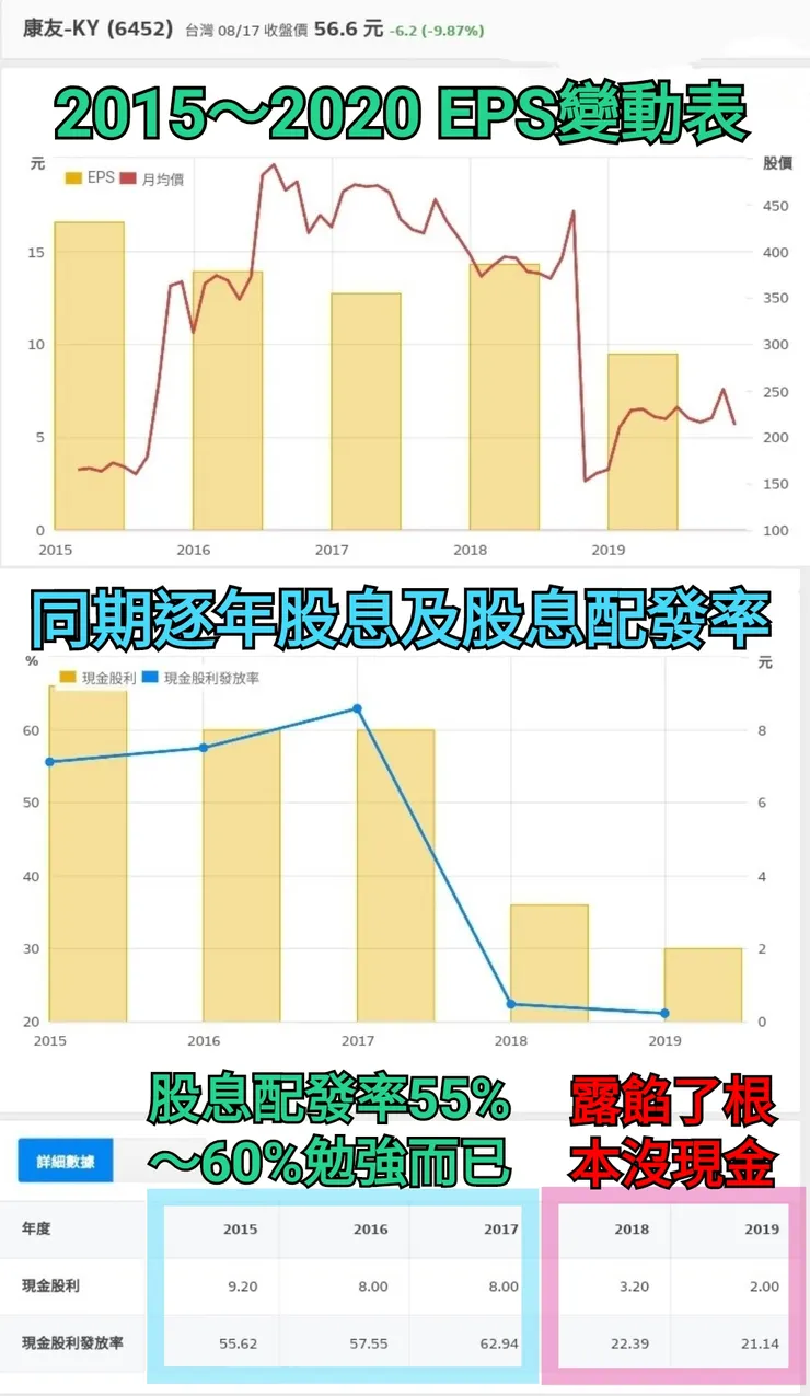 會計師喊什麼冤，沒有縱容不可能查不出來