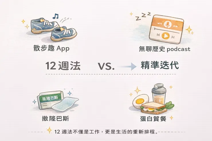 當你關注可控,焦慮便會消失