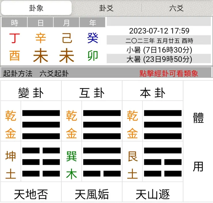 圖片來源:易爻app