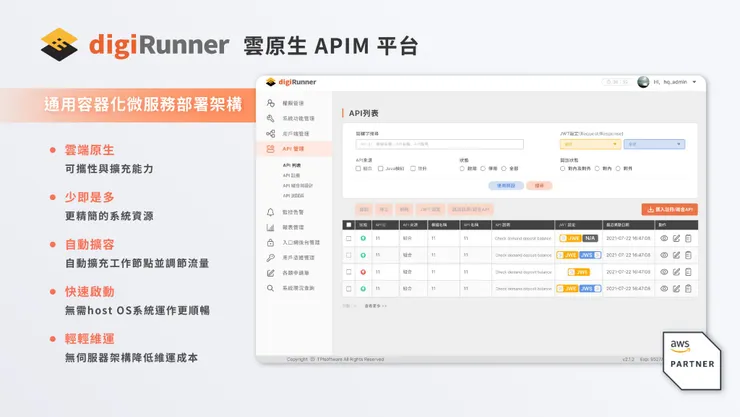 APIM digiRunner API 管理中台 特色