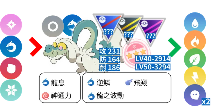 農曆春節活動_老翁龍體質