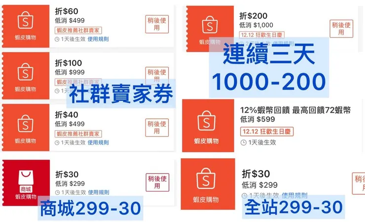 𝟭𝟮𝟭𝟮購物節活動狂歡優惠