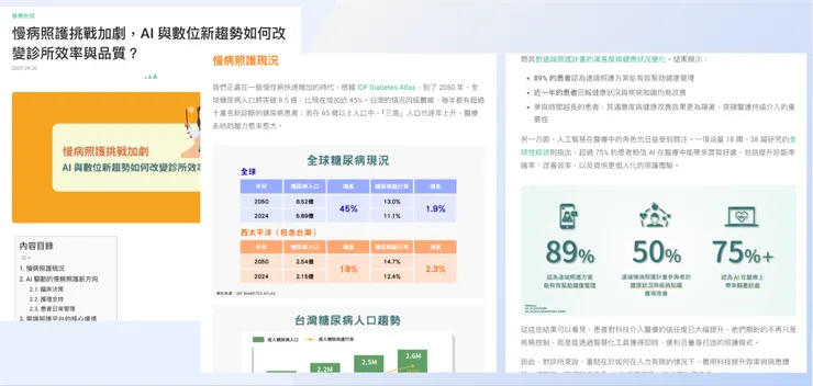 文章連結：https://blog.health2sync.com/digital-chronic-trend/