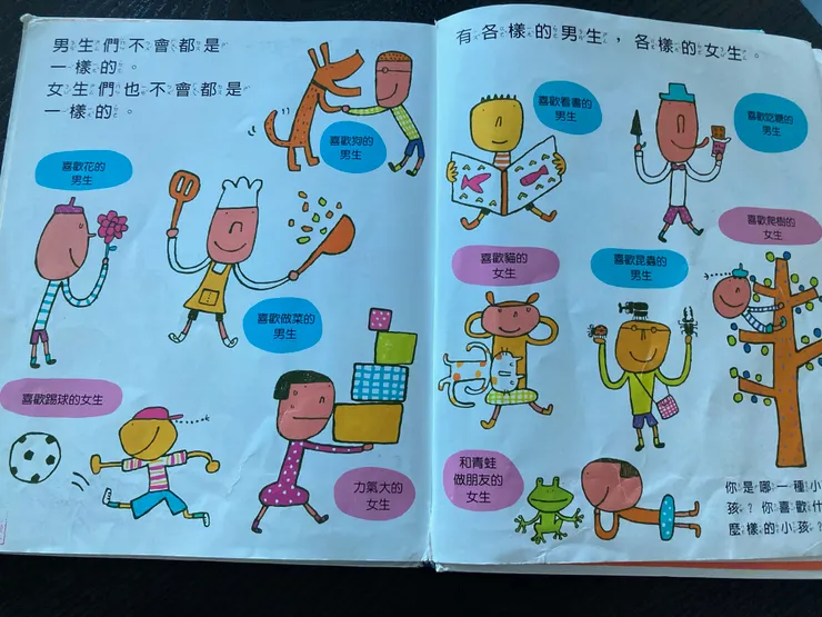 認識個性的獨特，並學習尊重他人