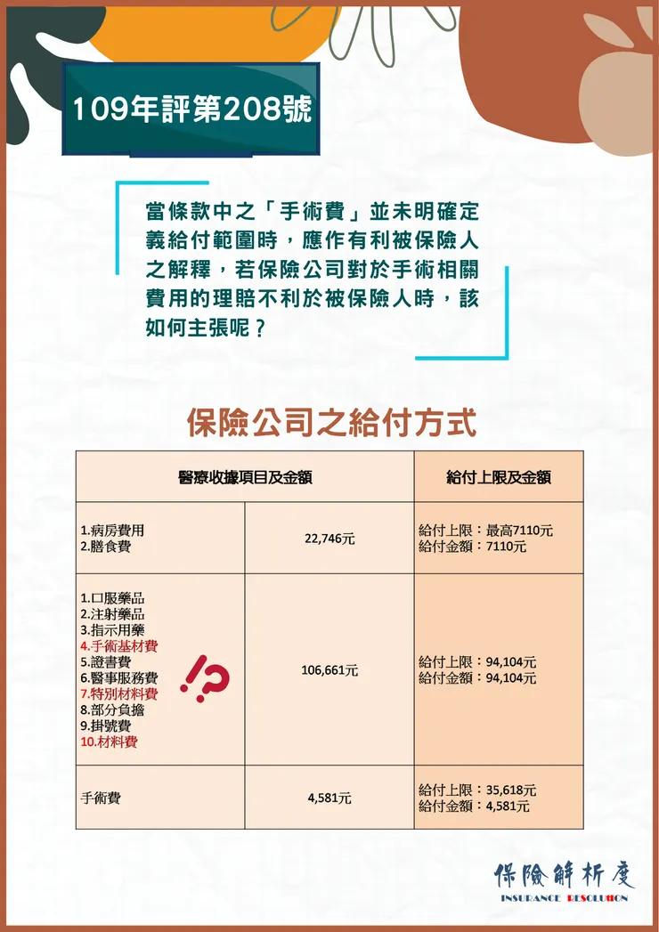 當條款中之「手術費」並未明確定義給付範圍時，應作有利被保險人之解釋，若保險公司對於手術相關費用的理賠不利於被保險人時，該如何主張呢？