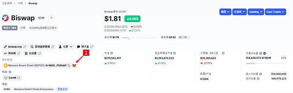 Metamask｜小狐狸錢包新增 BUSD 教學 (How to add BUSD in Metamask)