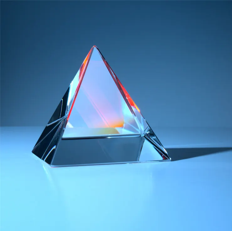 讓問題立體起來