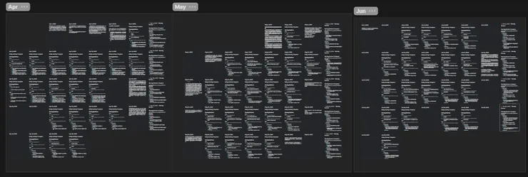 四月到六月計劃記錄