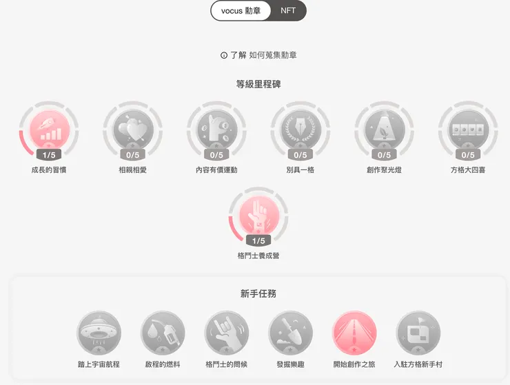 Vocus 的勳章成就體系