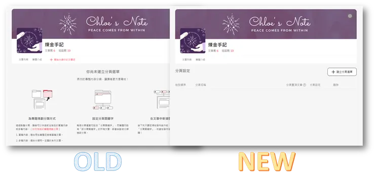 vocus｜新世代的創作平台