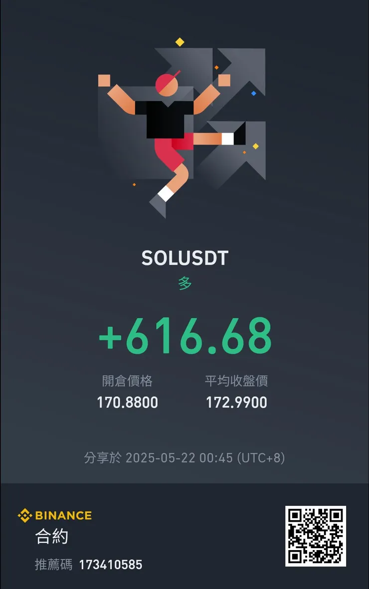 感謝 AI 幫忙分析，一起收穫巨大的果實🤩