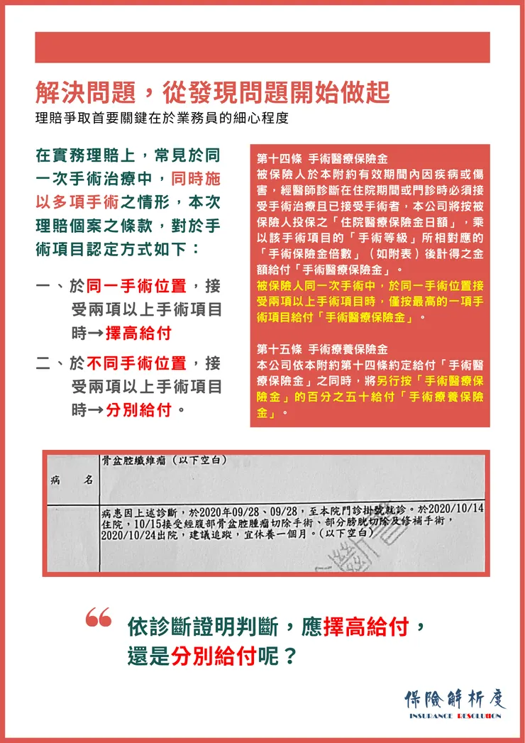 在實務理賠上，常見於同一次手術治療中，同時施以多項手術之情形，本次理賠個案之條款，對於手術項目認定方式如下：  一、於同一手術位置，接     受兩項以上手術項目     時→擇高給付  二、於不同手術位置，接     受兩項以上手術項目     時→分別給付。第十四條 手術醫療保險金 被保險人於本附約有效期間內因疾病或傷害，經醫師診斷在住院期間或門診時必須接受手術治療且已接受手術者，本公司將按被保險人投保之「住院醫療保險金日額」，乘以該手術項目的「手術等級」所相對應的「手術保險金倍數」（如附表）後計得之金額給付「手術醫療保險金」。 被保險人同一次手術中，於同一手術位置接受兩項以上手術項目時，僅按最高的一項手術項目給付「手術醫療保險金」。  第十五條 手術療養保險金 本公司依本附約第十四條約定給付「手術醫療保險金」之同時，將另行按「手術醫療保險金」的百分之五十給付「手術療養保險金」。依診斷證明判斷，應擇高給付，還是分別給付呢？