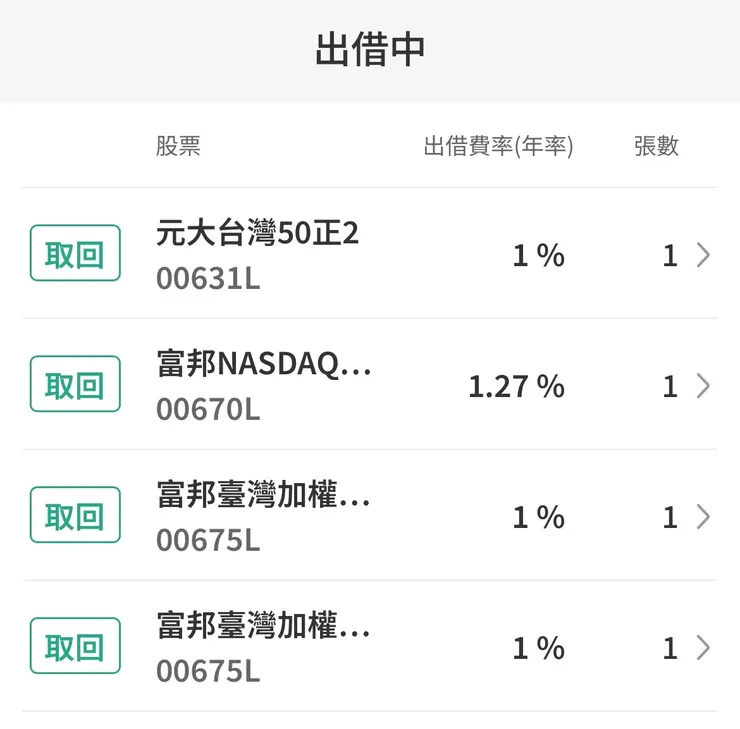 本圖取自國泰證券APP