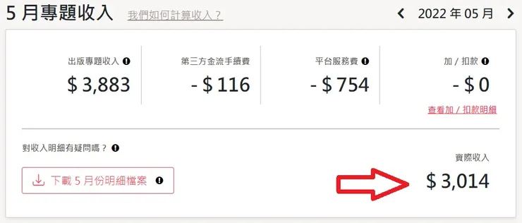 vocus｜新世代的創作平台