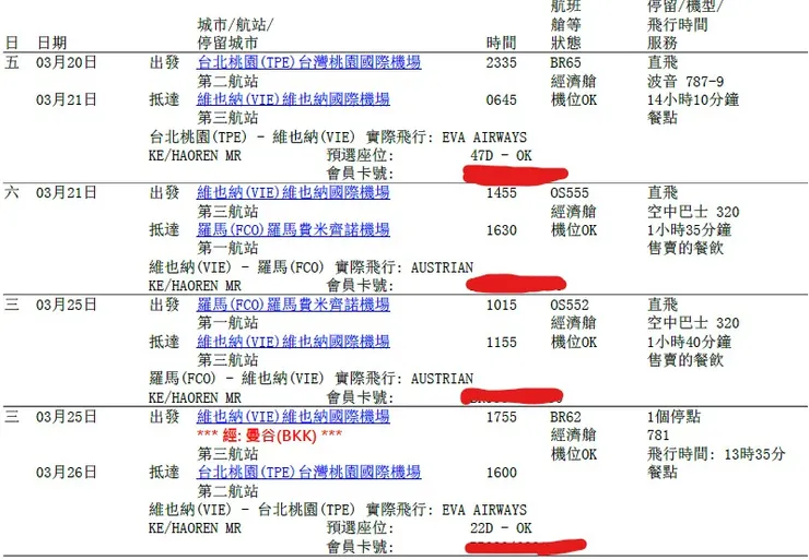 長榮往返羅馬的航班