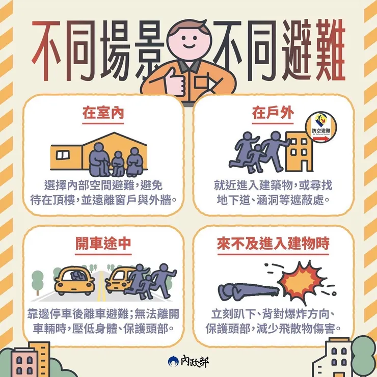防空警報響起時，身處不同場景有不同避難方式。　　資料來源：內政部警政署