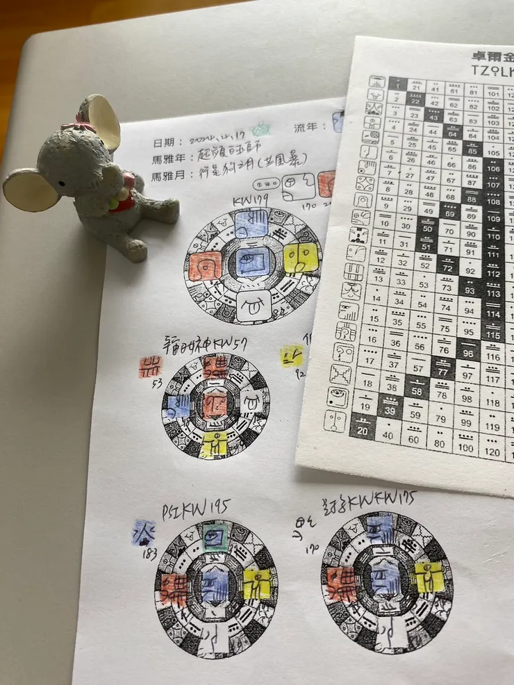 2024.4.17馬雅流日