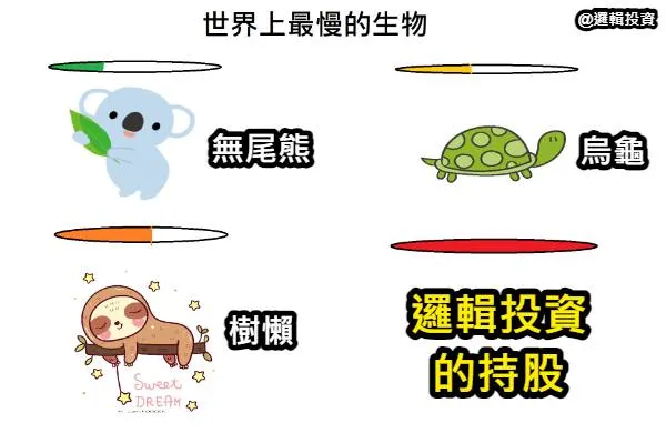 圖片來源：梗圖產生器