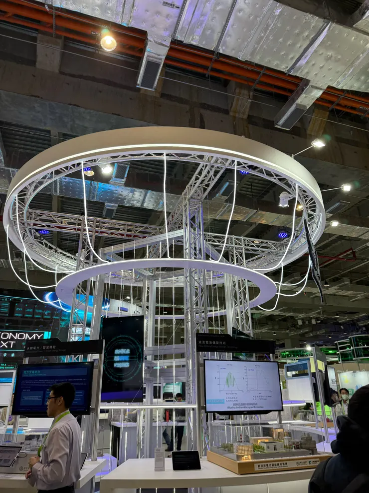 參觀智慧城市展