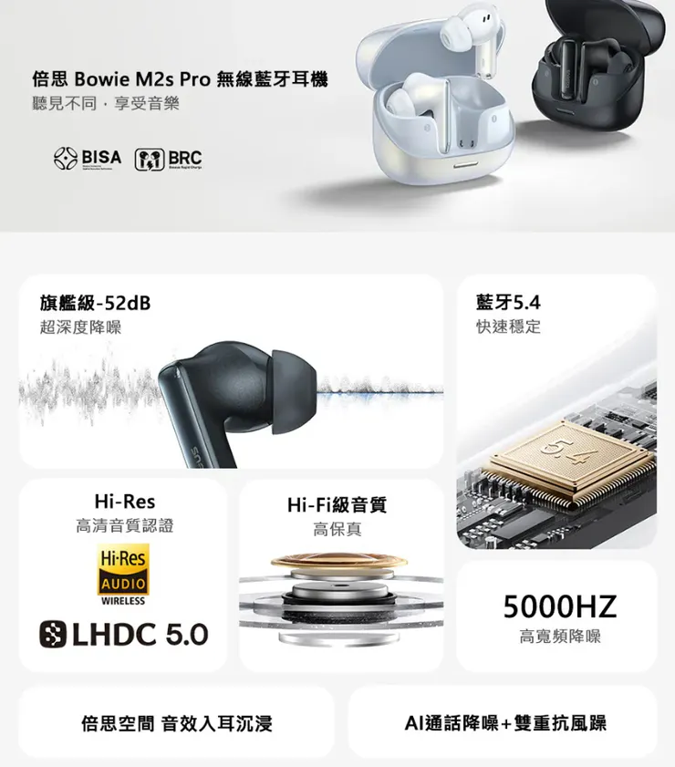 Baseus M2s Pro